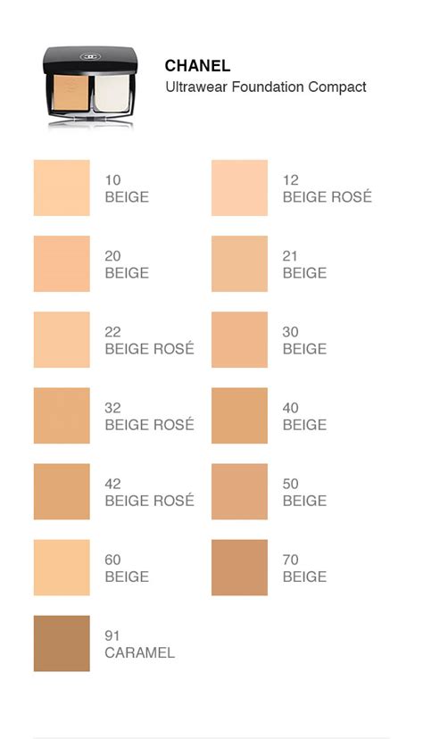 buy chanel foundation|Chanel foundation comparison chart.